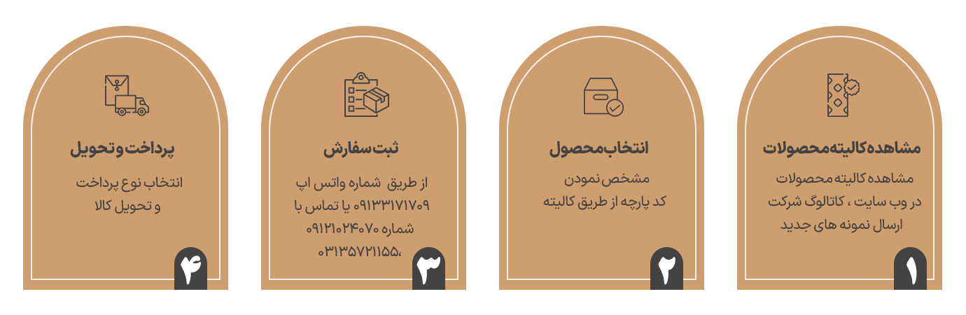 شرکت هدیه صفاهان | نساجی هدیه صفاهان | الیفا پنبه | پارچه پنبه ای